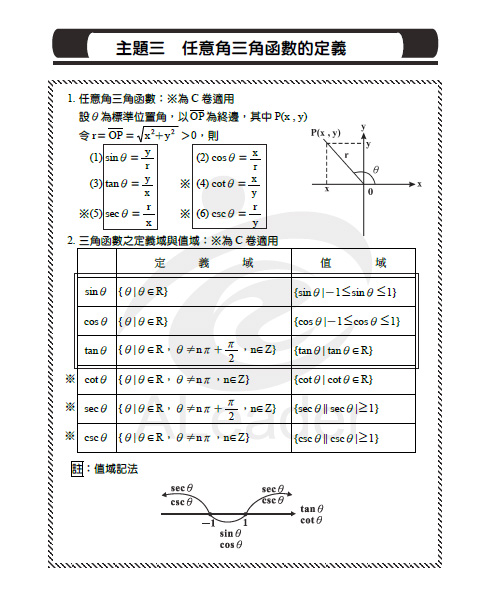 有向角-教材.jpg