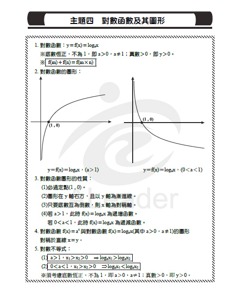 數學│指數與對數 - 線上課程 | 育達雲端補習網